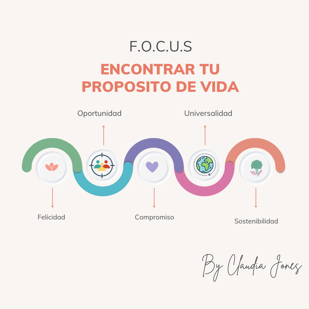 FOCUS